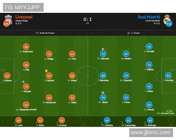 皇马与利物浦对决投注量分析及影响因素探讨